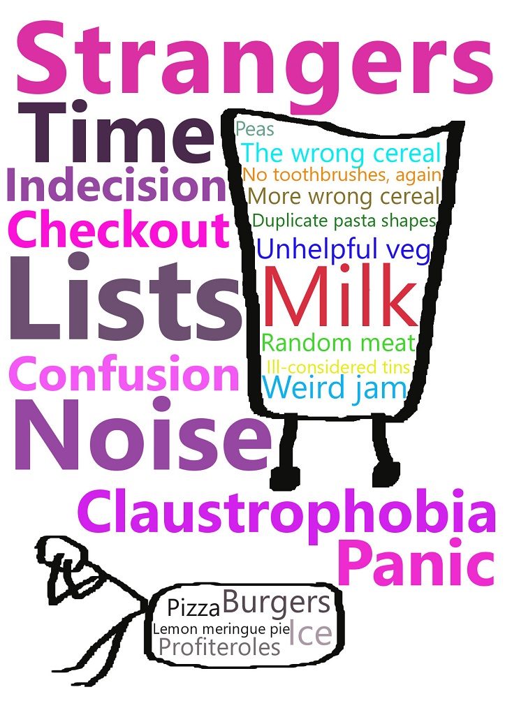 Shopping with Anxiety Online Therapy